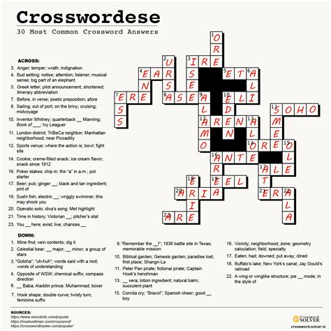 harem crossword clue 8 letters|Harem Crossword Clue .